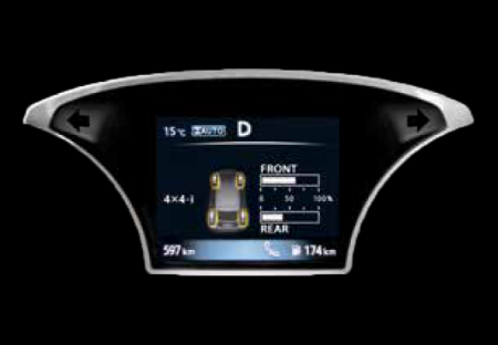 4WD TORQUE DISTRIBUTION