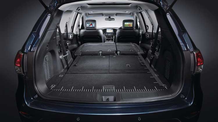 2020 Pathfinder Features