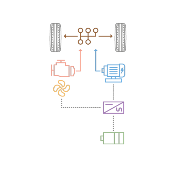 HYBRID powertrain